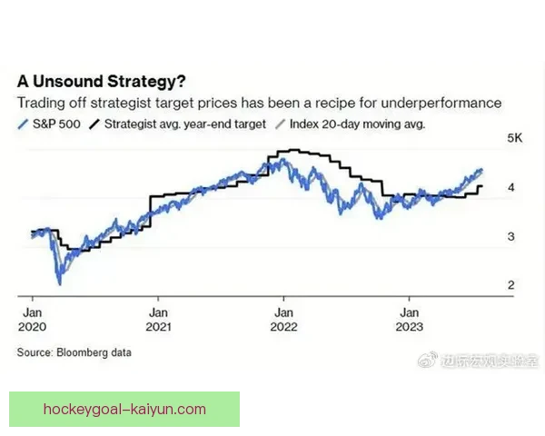 马竞转会动态持续升温，球队引援策略受到广泛关注